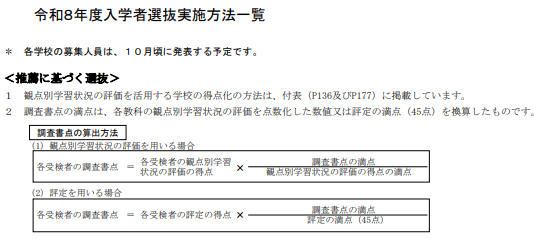 令和8年度入学者選抜実施方法一覧